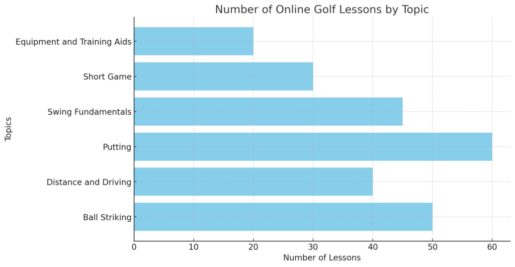 Number_of_online_course.png